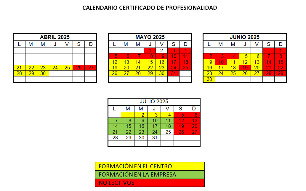 PRIMER CUATRIMESTRE