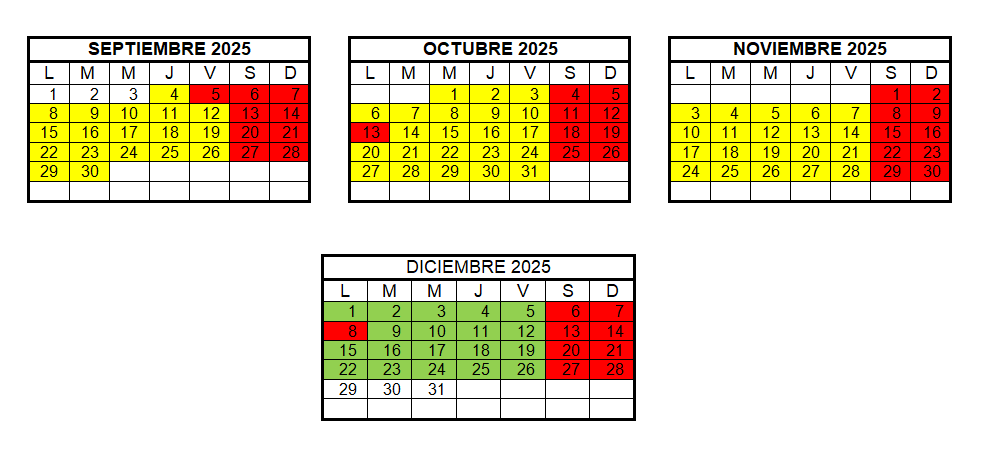 SEGUNDO CUATRIMESTRE